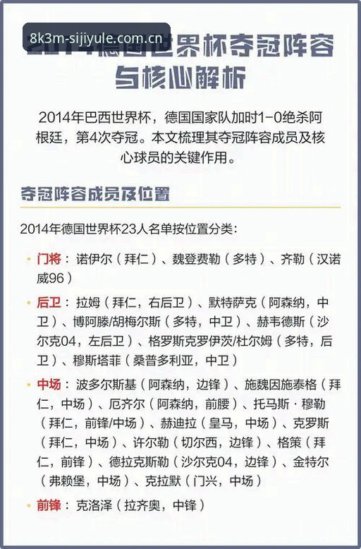 四季娱乐功能推荐最新版 德国队世界杯阵容深度解析:从诺伊尔回归看赛事资讯获取技巧